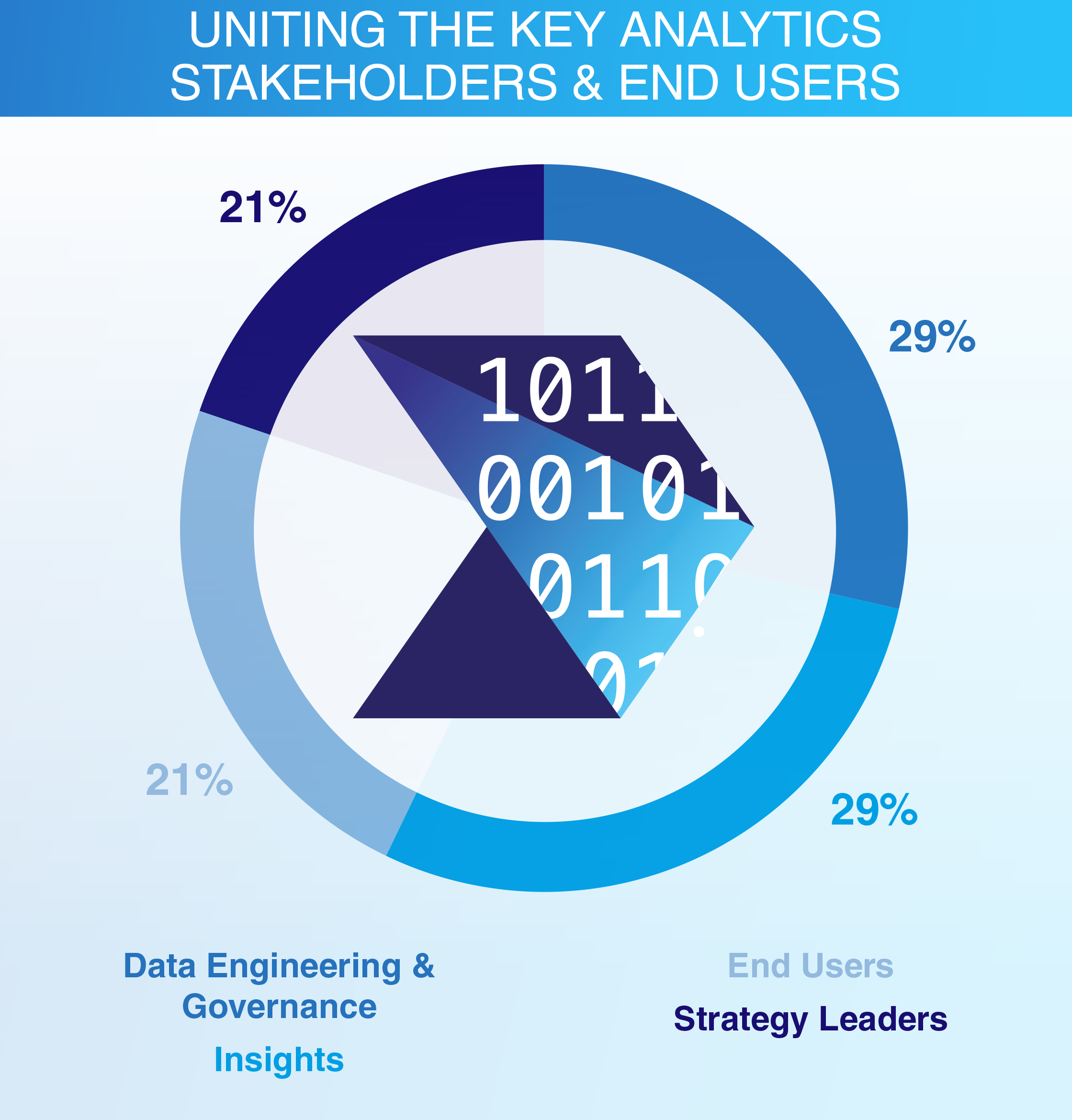 HW251028 63279 – Advancing Construction Analytics 2026 brochure G1 (1)